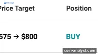 Citi Raises AMD Stock Price Target, Cites Meta Muse Release