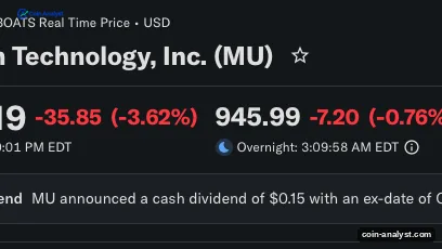 Micron Stock Dips Amid AI Bubble Worries And China Competition