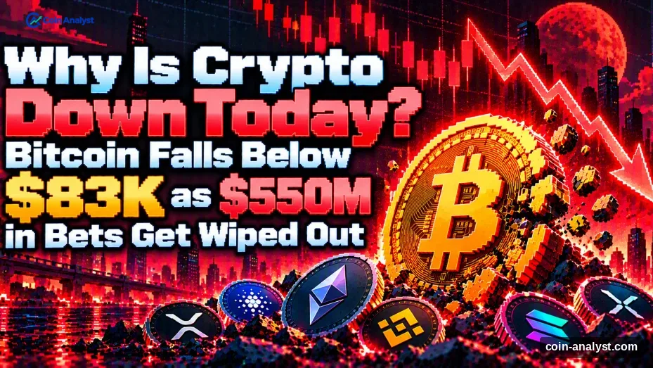 Why Is Crypto Down Today? Bitcoin Falls Below $83K as $550M in Bets Get Wiped Out